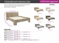 Fortuna-agykeret_meretrajz